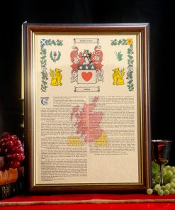 Personalised Surname History Print