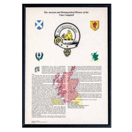 Personalised Surname History Print
